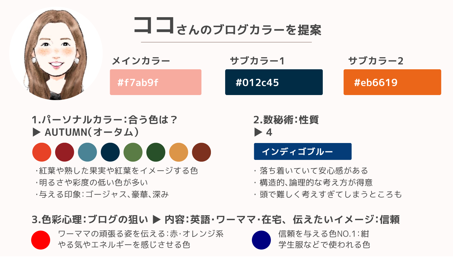 パーソナルカラーとは？写真からも診断できるかやってみた！  UNIBRAND