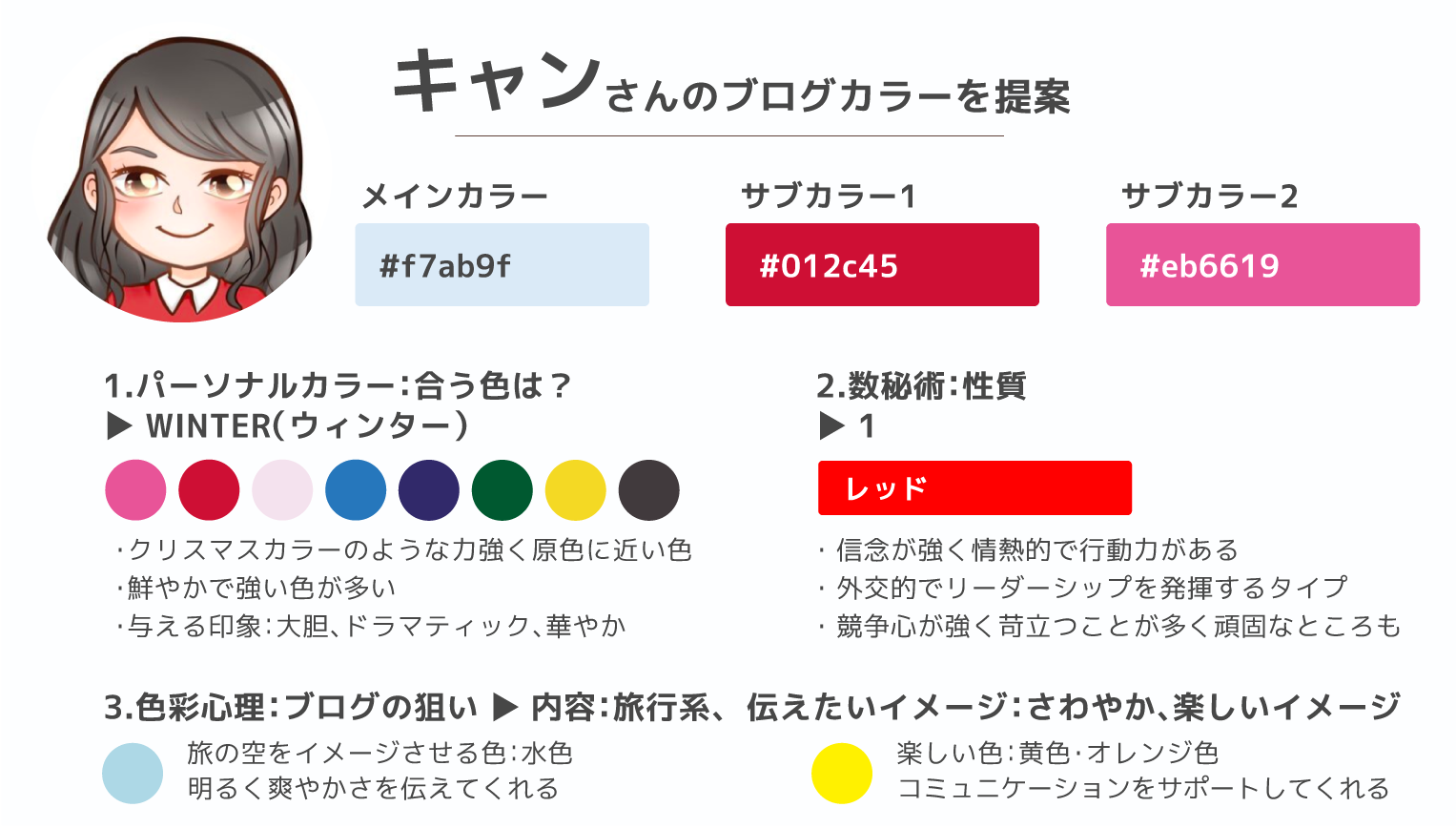 パーソナルカラーとは 写真からも診断できるかやってみた Unibrand