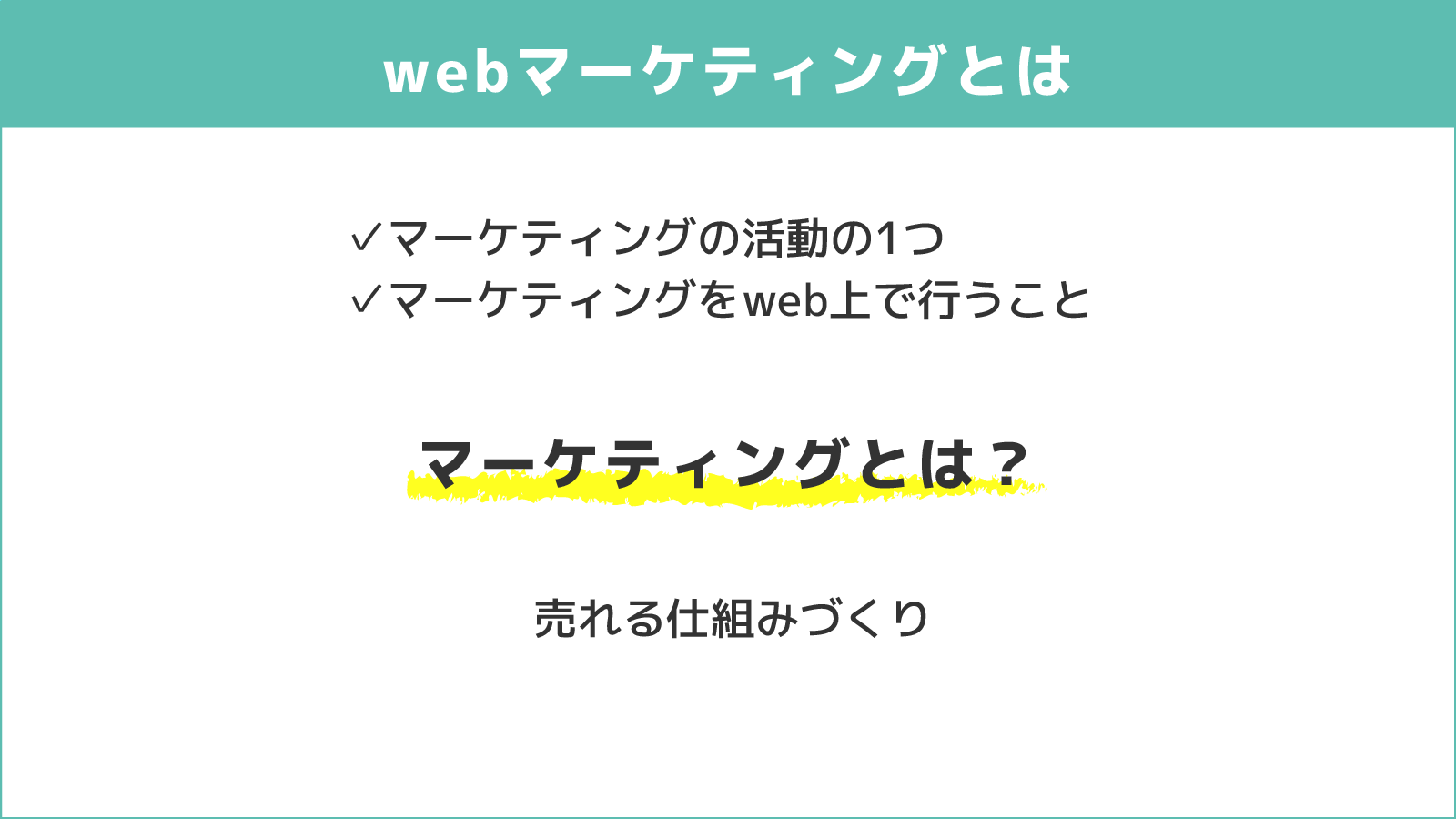 webマーケティングとは