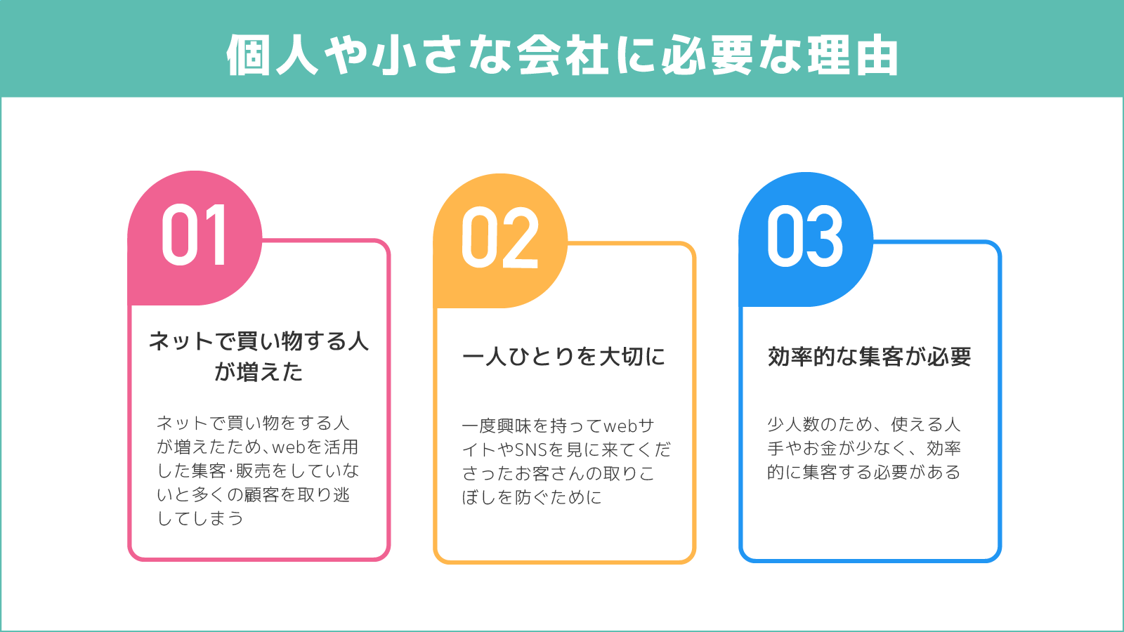 個人や小さな会社に必要な理由