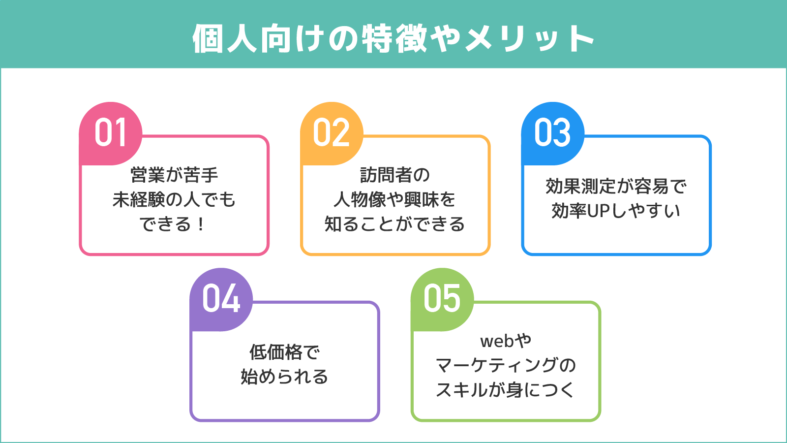 個人向けの特徴やメリット