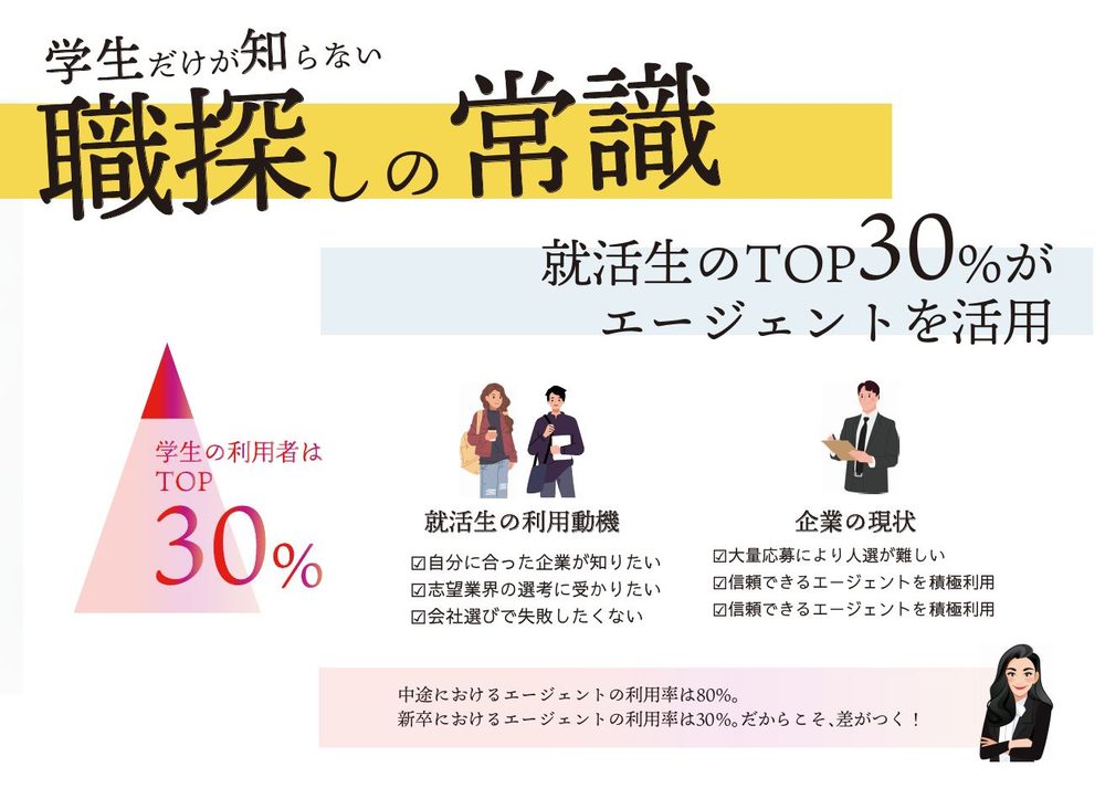 資料の中身（1）