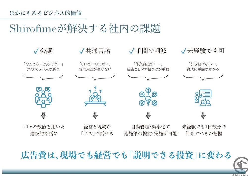 Shirofuneの営業資料(5)