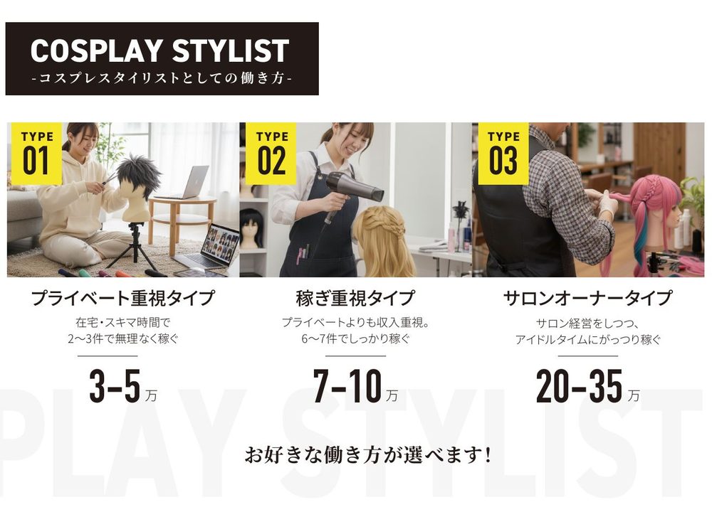 資料の中身(2)