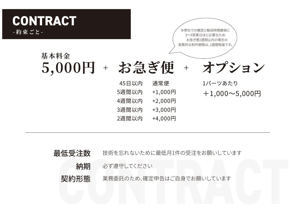 WIGCUTの説明資料(6)